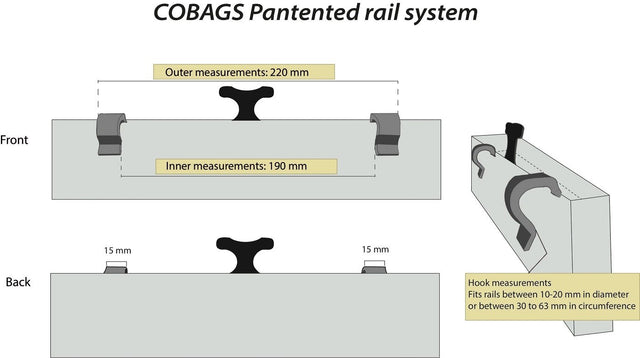 fahrradtasche cobags Bikezac | Fahrradtasche
