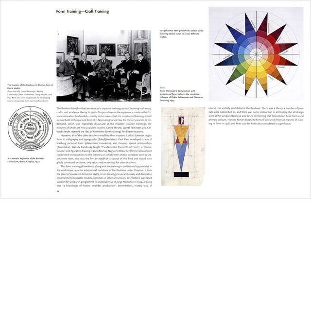 Bauhaus | Arte Básico | Español