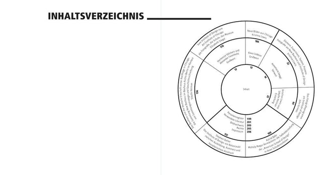 exhibition catalogue: new bauhaus chicago. experiment photography