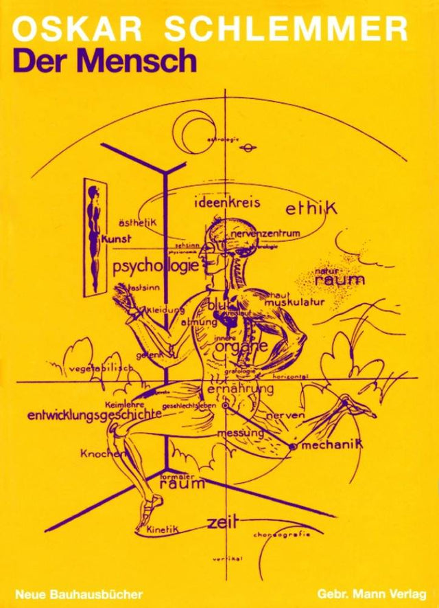 オスカー・シュレマー | 人間。バウハウスの教え